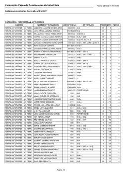 Lista oficial de sanciones