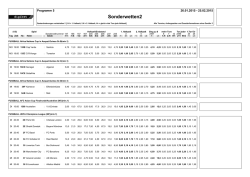 zu den Sonderwetten 1 - Albers Wettboerse GmbH