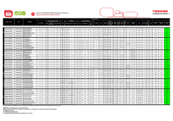 Toshiba Port&aacute;tiles Profesional - S-4