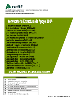 Relaci&oacute;n provisional de Admitidos y Excluidos