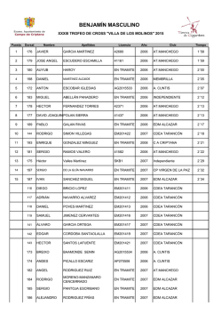 Resultados Cross 2015