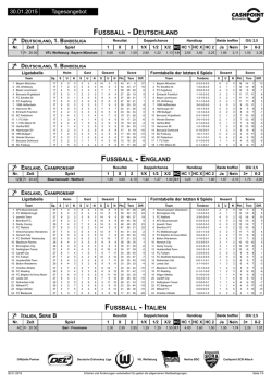 23.01.2015 Tagesangebot FUSSBALL - MEXICO