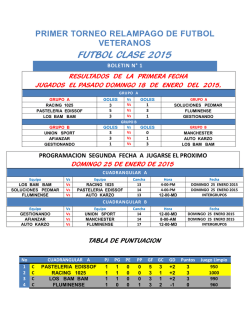 FUTBOL CLASE 2015