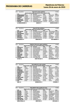PROGRAMA DE CARRERAS