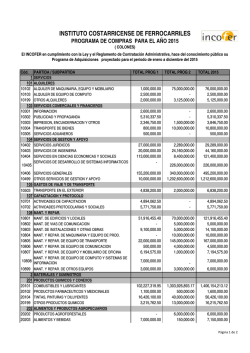 Copia de PROGRAMA COMPRAS 2015-PUBLICAR.xlsx