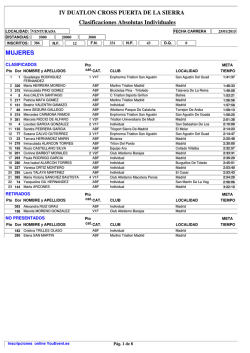 Clasificaciones Absolutas Individuales