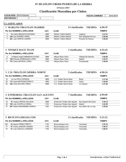 (Clasificaci\363n Masculina por Clubes)