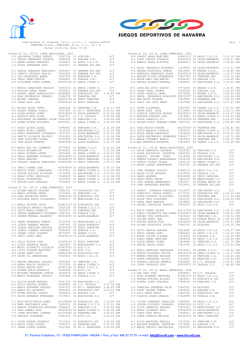 Plantilla papel FNN-NIF (macro1)