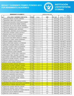 ayudas-economicas deportistas - Instituci&oacute;n Universitaria CESMAG