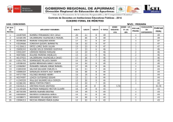 EDUC. PRIMARIA - UGEL Chincheros