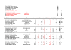 1 freitas, mona np 2 arribas butenegro, beatriz np 2 fernandez prado