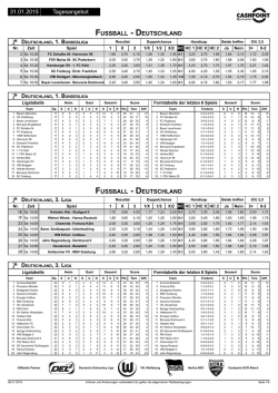 24.01.2015 Tagesangebot FUSSBALL - MEXICO