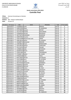 Salle B3 - Facult&eacute; Polydisciplinaire de Larache