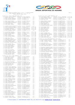 Plantilla papel FNN-NIF (macro1)