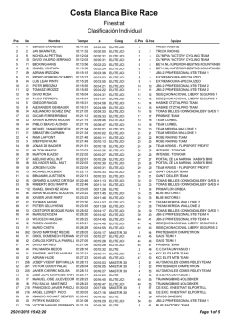 Costa Blanca Bike Race