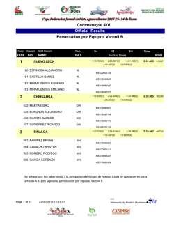 Dia 1 Copa Pista y Ruta Aguascalientes