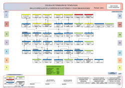 descargar malla curricular - esfot-epn