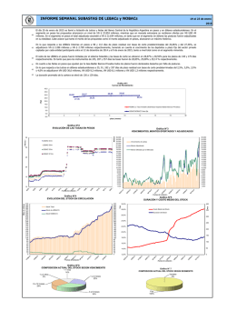 Lebac - Banco Central de la Rep&uacute;blica Argentina