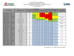 &Aacute;rea Coatzacoalcos Profundo Pron&oacute;stico Meteorol&oacute;gico