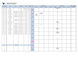 Planificaci&oacute;n Naviera