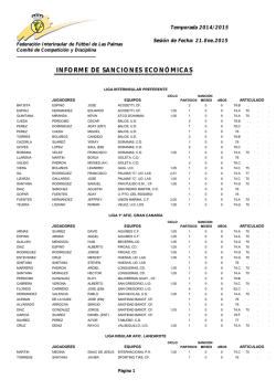 INFORME DE SANCIONES ECON&Oacute;MICAS