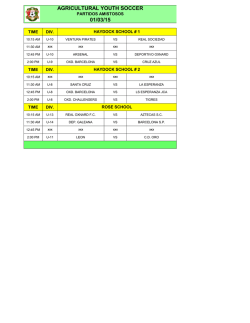 agricultural youth soccer 01/03/15