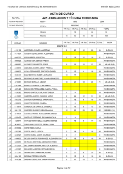 acta de curso - Facultad de Ciencias Econ&oacute;micas y de Administraci&oacute;n
