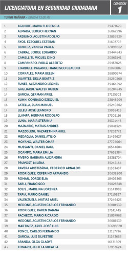 licenciatura en seguridad ciudadana 09:00 a 13:00 hs