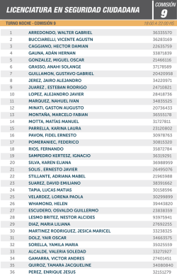 licenciatura en seguridad ciudadana 18:00 a 22:00 hs