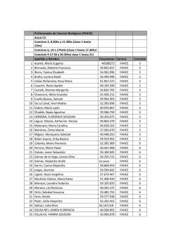 Profesorados de Ciencias Biol&oacute;gicas (FAHCE) AULA C3 Comision