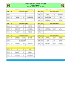 AGRICULTURAL YOUTH SOCCER PRE