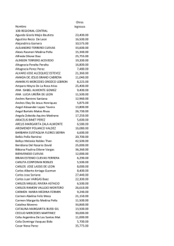 N&oacute;mina de Instructores