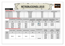 Tabla retribuciones correspondientes al a&ntilde;o 2015