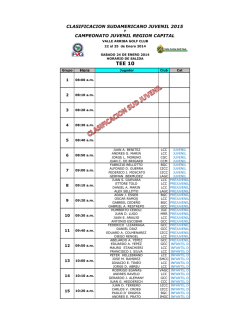 Campeonato Juvenil Regi&oacute;n Capital 2015 Horario de Salidas
