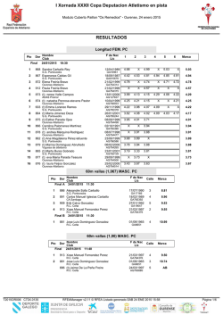 I Xornada XXXII Copa Deputacion Atletismo en pista RESULTADOS