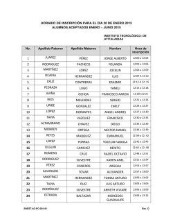 1 juarez p&eacute;rez jorge alberto 2 rodriguez pacheco yolanda 3