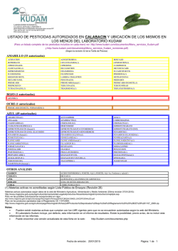 listado de pesticidas autorizados en calabacin y ubicaci&oacute;n