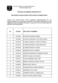 "Almirante Miguel Grau" No CODIGO APELLIDOS Y NOMBRES 1