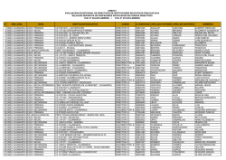 DIRECTORES RATIFICADOS