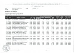 Concurso.P&uacute;blico de Acceso a Cargos de Director y