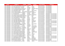 Reporte de peru educa
