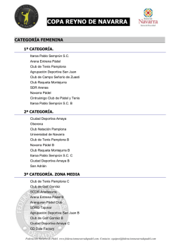 (Relaci\363n de equipos inscritos)