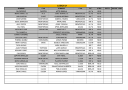 24012015 - Club Tennis Salou