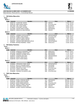Serie - Club Nataci&oacute;n Coru&ntilde;a