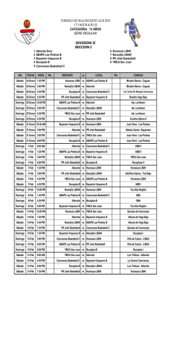 seccion i torneo de baloncesto acb 2015 itinerario categoria: 13