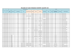 ugel ocros - Direcci&oacute;n Regional de Educaci&oacute;n de Ancash