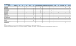 CUPOS CONCURSO CONE - SS ESPECIALIDAD ANDRES BELLO
