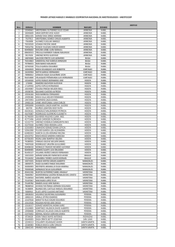 PRIMER LISTADO HABILES E INHABILES