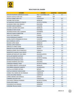 RESULTADOS DEL EXAMEN