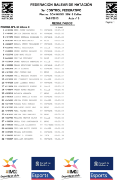 federaci&oacute;n balear de nataci&oacute;n